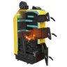 Напольный твердотопливный котел Pereko KSW Alfa Plus 40