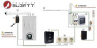 Котельная наружного размещения Federica Bugatti Blok Medium