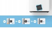 Накопительный электрический водонагреватель Midea MWH-10020-FED Stream
