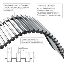 Внутрипольный конвектор Royal Thermo Atrium 90/250/1300-DG-U-LB